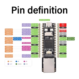 Luckfox Pico Pro/Max RV1106 Linuxマイクロ開発ボード統合Cortex-A7/RISC-V MCU/NPU/ISPプロセッサがボードを開発 - Product Image 5