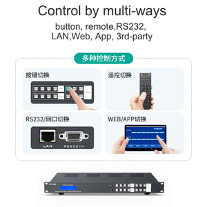 4K 60Hz matriz HDMI continua 4x4 4 en 4 salidas con modo de empalme, control Web/APP/RS232/LAN/RS232 - Product Image 5