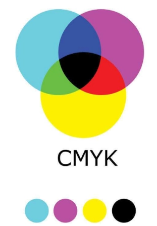 CMYK