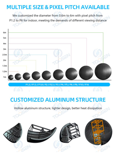 MSG Outdoor Indoor Advertising P2.5 P3P4P5 Globe LED-Bildschirm Kugel Sphärische Video anzeige mit gebogener LED-Kugel Abmessung Benutzer definiert - Product Image 3