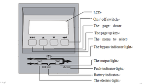 太陽エネルギーシステム用H6T4入力PVコンバイナーボックス - Product Image 3
