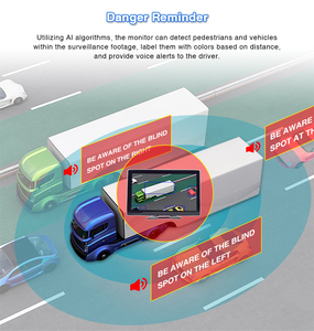 10&quot; Blind Spot Monitoring System with IPS <strong>LCD</strong> Screen, 720p Cameras, and <strong>Sensor</strong> Fusion Technology for Enhanced Vehicle Safety - Product Image 4