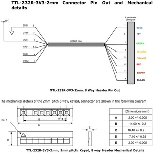 Ftdi Ttl-232r-5v-we Ersatz kabel USB Serial Port 3.3V TTL Level UART Signale USB Kabel für Programm Debug Console - Product Image 3