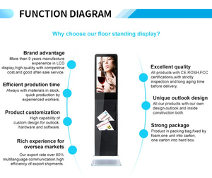 21&quot; Android Standing Ad Lcd with Wifi Internet Touch Screen <strong>Queue</strong> <strong>System</strong> Mini Kiosk Monitor - Product Image 3
