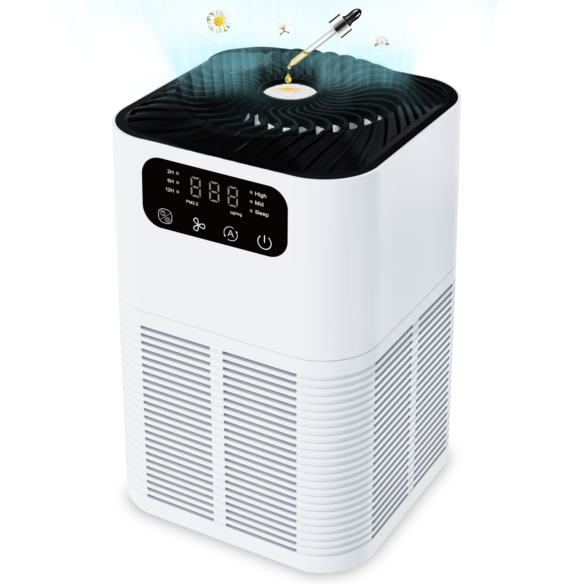 Bianco