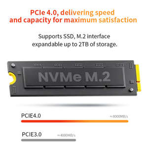 AMD 6900HX CPU Mini PC mit 7 "Bildschirm DDR5 RAM und M.2 PCIe 4.0 für immer sive Büroarbeit und kreatives Design Computer verwenden - Product Image 5