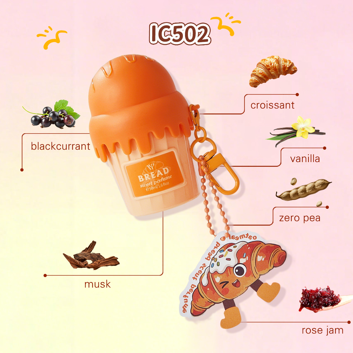IC 502 BREAD CROISSANT, VANILLA, BLACKCURRANT, MUSK