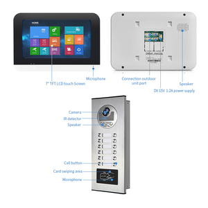 Venta caliente sistema de intercomunicación 12 Unidad apartamento Video timbre cámara con sistemas de control de acceso Video puerta teléfono Interco - Product Image 3