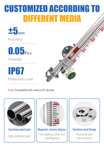 เกจวัดระดับน้ำแบบแม่เหล็ก Promesstec 1 เมตร พร้อมระบบส่งสัญญาณระยะไกล เซ็นเซอร์วัดระดับน้ำแบบแมกนีโตสตริกทีฟ เกรดอุตสาหกรรม สแตนเลส 304 - Product Image 5