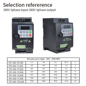 Alto rendimiento High Tech 220V 380V Unidad de frecuencia variable 0.4KW-4KW Convertidor de frecuencia - Product Image 3