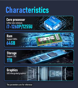 Precio de fábrica 13th/1. ° CPU 6K MÓDULO DE PANTALLA wifi6 RS232 OPS PC ordenador para equipo de enseñanza en el aula - Product Image 5