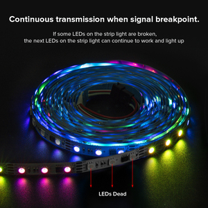 Программируемая Адресуемая Светодиодная лента RGB Pixe DMX l UCS512B3 DMX512 12 в 24 В - Product Image 2