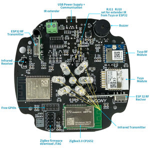 Kincony AG PRO ESP32 IR RF Gateway realizzato per esphome-arduino Home Assistant Automation fai da te - Product Image 4