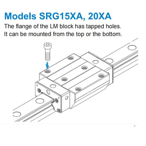 Steel <strong>Linear</strong> Robots Autocollimator CNC Router <strong>Guide</strong> <strong>Rail</strong> Ball Screw <strong>Circular</strong> Saw <strong>Guide</strong> <strong>Rail</strong> SRG20XLA/SRG20XGLA Core Block - Product Image 2