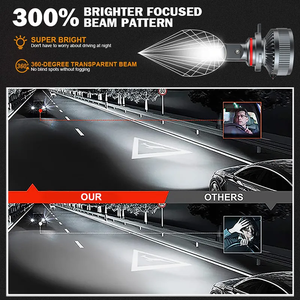 Raych F8 led far 100w 20000 lümen İş iyi 24V 9006 Led far dönüşüm kiti h11 h7 h4 yüksek düşük işın far