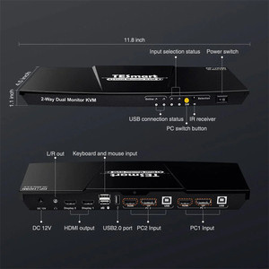 TESmart <strong>2</strong> Port Dual Monitor <strong>KVM</strong> <strong>Switch</strong> Kit HDMI DP 4K60Hz with EDID Emulation for <strong>2</strong> PCs &amp; <strong>2</strong> Monitors <strong>KVM</strong> Switcher