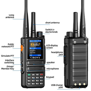 Miglior Radio Zello Poc + analogico Dual Mode globale 4G LTE rete Walkie Talkie Sim Card POC VHF UHF Android a due vie Radio - Product Image 4