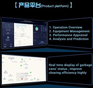 Dingtek IoT Solutions & Software Monitoreo remoto Plataforma de monitoreo en la nube y aplicación Android para comunicación y redes - Product Image 3