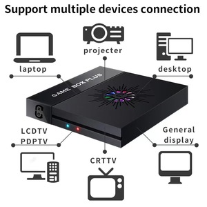 <strong>New</strong> Innovation X6S <strong>Game</strong> Console Set-top Box <strong>Game</strong> Console Home Dual HD PSP Arcade <strong>Game</strong> Console 3D Arcade - Product Image 5