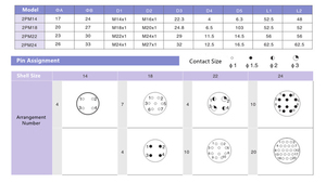 Прямой штекер для пайки, русский разъем 2PM18 7P - Product Image 4
