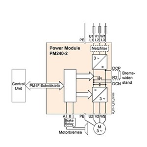 6SL3210 1KE23 2UF1 6SL3210-1KE23-2AF1 Plc <strong>Programming</strong> Controller Siemens G120C 15KW - Product Image 4