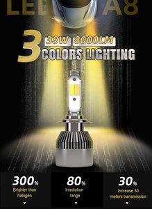 A8plus อัตโนมัติระบบไฟส่องสว่าง3สี H1 H3 H27 8000LM CANbus คู่สี3สี A8P 9006ไฟหน้ารถ LED - Product Image 2