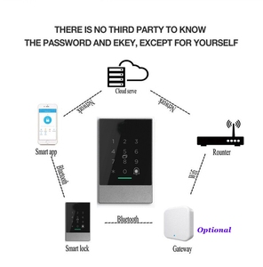 TTLOCK Smart Keypad ohne NC COM-Anschluss IP66 Wasserdichter Outdoor Gate Controller 12V Bluetooth Smart Access Control Machine - Product Image 6