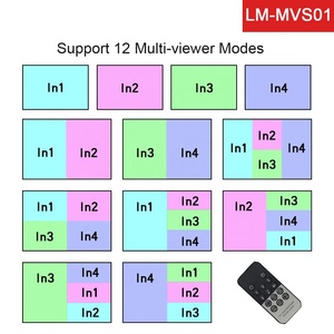 LINK-MI 4x1 2x1 Multiviewer 1080p Quad HDMI <strong>4</strong> in <strong>1</strong> Out Seamless <strong>Switcher</strong> With PIP Video Audio Sync Switching
