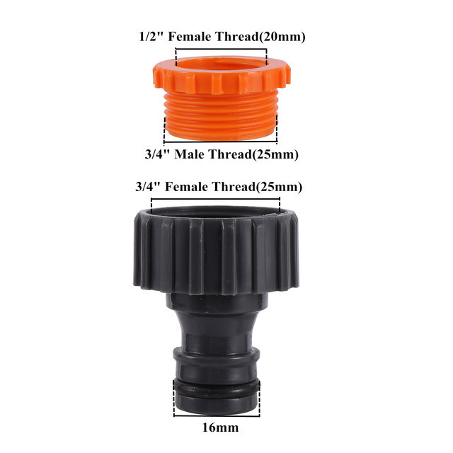 Orange-type 3