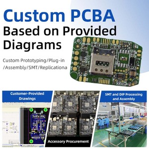 Placa de Circuito Impreso PCBA de Comunicación para Estación Base 5G de Alta Calidad y Confiable con Servicios de Ingeniería Inversa - Product Image 2