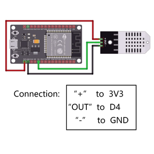 OEM/ODM DHT22 Módulo de sensor de temperatura y humedad AM2302 Módulo de sensor de temperatura y humedad digital
