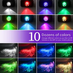 16W Meteor RGBW <strong>LED</strong> Fiber Optic <strong>Star</strong> Ceiling Light Starlight Headliner Shooting <strong>Star</strong> Kit for Car Home Theater - Product Image 6