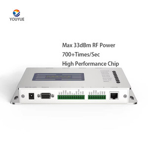 Lector RFID de 4 puertos UHF 860-915MHz para tarjetas de control de acceso RS232 TCP/IP para gestión de almacenes - Product Image 2