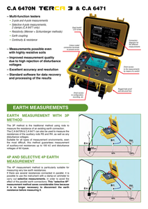 Chauvin arnoux ca6471 kỹ thuật số đa chức năng Trái Đất kháng Tester đo lường & Phân Tích cụ - Product Image 3
