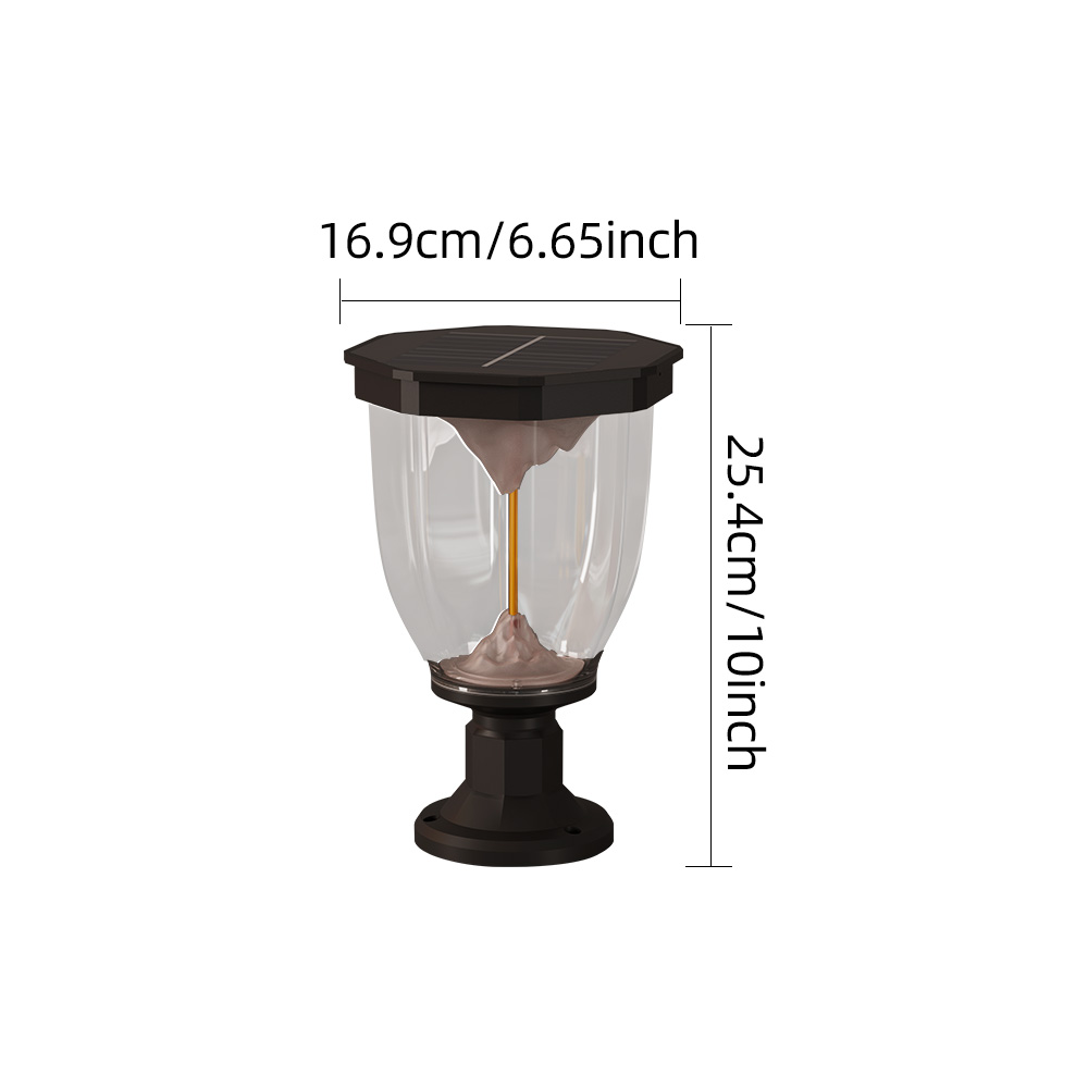 Column Head style