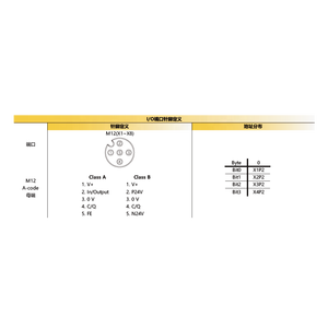 <strong>Input</strong>/<strong>output</strong> Module and Housing Digital <strong>Output</strong> Module Plc Digital <strong>Output</strong> Module 8-channel Version 4A4B - Product Image 6
