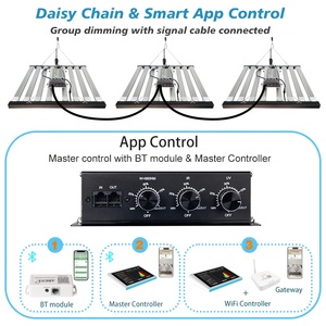Lm301h evo נענע samsung 680w הוביל לגדול אור מקורה 3 ערוץ 4 צד מאוזן pfd מלא הספקטרום uv ir 600w צמח לגדול אור - Product Image 6