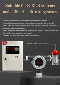 More Secure Fixed Gas Detector Remote <strong>Control</strong> Adapt to Multiple Sensors LCD Display Screen Methane/Propane Multi Gas Detector - Product Image 3