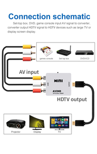 廉价集成电路1080P音频视频3 RCA迷你av2hd复合CVBS 3RCA VGA AV RCA至HDTV高清适配器转换器 - Product Image 3