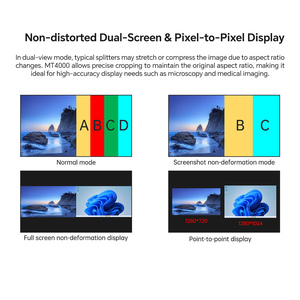 HDM I 4x1 Quad đa người xem multiviewer HDM i USB với KVM chuyển đổi - Product Image 3