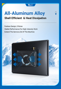 Alta calidad integrado 7 "10 pulgadas Rs232 Rs485 sin ventilador integrado Industrial Android Panel Pc Win para sistema de control