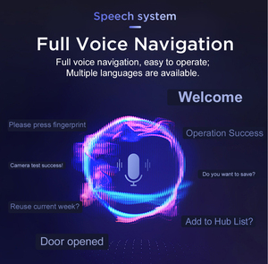 Good Quality Multi Language Waterproof WIFI Standalone <strong>Access</strong> <strong>Control</strong> System Keypad <strong>Access</strong> <strong>Control</strong> System - Product Image 4