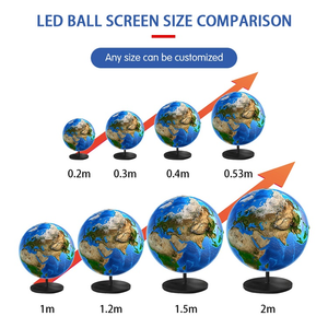 Jode kapalı komple sistem Rgb 3D küre P2 P2.5 Led dijital top 4M Video duvar küreler büyük Led küre ekran Led ekran - Product Image 2