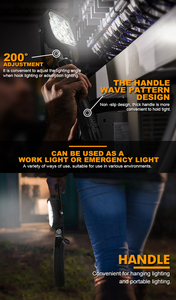 Rechargeable LED Work <strong>Light</strong> Emergency <strong>Light</strong> Portable Design Suitable for Outdoor Adventure Camping Lighting - Product Image 6