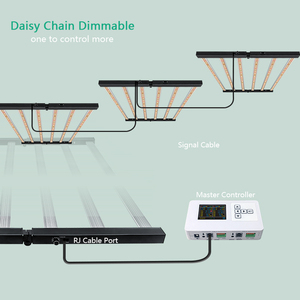 Boya ZW6ZD-720N Pro thương mại quang phổ đầy đủ 720 Wát 660nm IP54/65 nhôm <span class=keywords><strong>Led</strong></span> phát triển ánh sáng <span class=keywords><strong>Dimmer</strong></span> cho nhà máy phát triển nở hỗ trợ - Product Image 5
