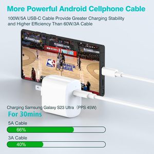 Cable USB C a USB C para MacBook para iPad Air para iPad Proin1 - Product Image 3