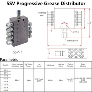Yükleyici üzerinde gres yağlama sistemi için hassas SSV 2-20 delik karbon çelik ilerici gres dağıtıcı bölücü vana bloğu - Product Image 2