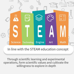 Bán Buôn Unisex 3D Năng Lượng Mặt Trời Powered Fan Giáo Dục Tập Thể Dục Kỹ Năng Gốc Giáo Dục Thí Nghiệm Khoa Học Kitsfor Trẻ Em - Product Image 5