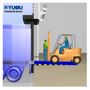 Telescopic Galvanized Steel Hydraulic <strong>Loading</strong> <strong>and</strong> <strong>Unloading</strong> <strong>Platform</strong> Dock Leveler