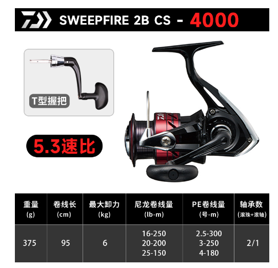 FEU DE BALAYAGE 2B CS 4000